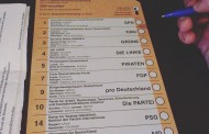 Το Βερολίνο ψηφίζει και ανησυχεί για το AfD