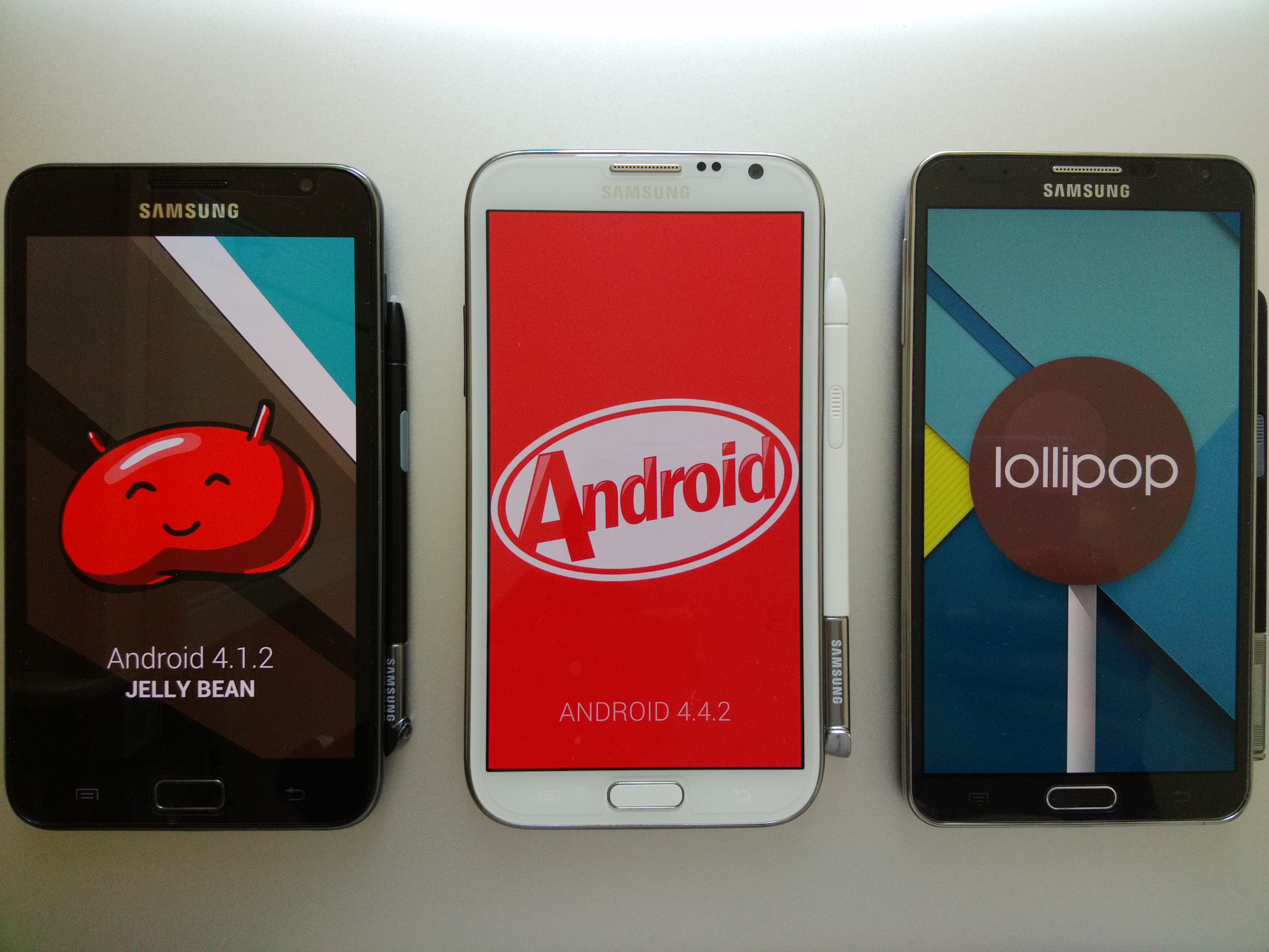 H Samsung προειδοποιεί Ελλάδα και Κύπρο: Σταματήστε να χρησιμοποιείτε το Galaxy Note 7