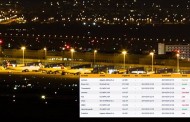 Πανικός στο αεροδρόμιο Ελ. Βενιζέλος - Εκτροπές και καθυστερήσεις πτήσεων