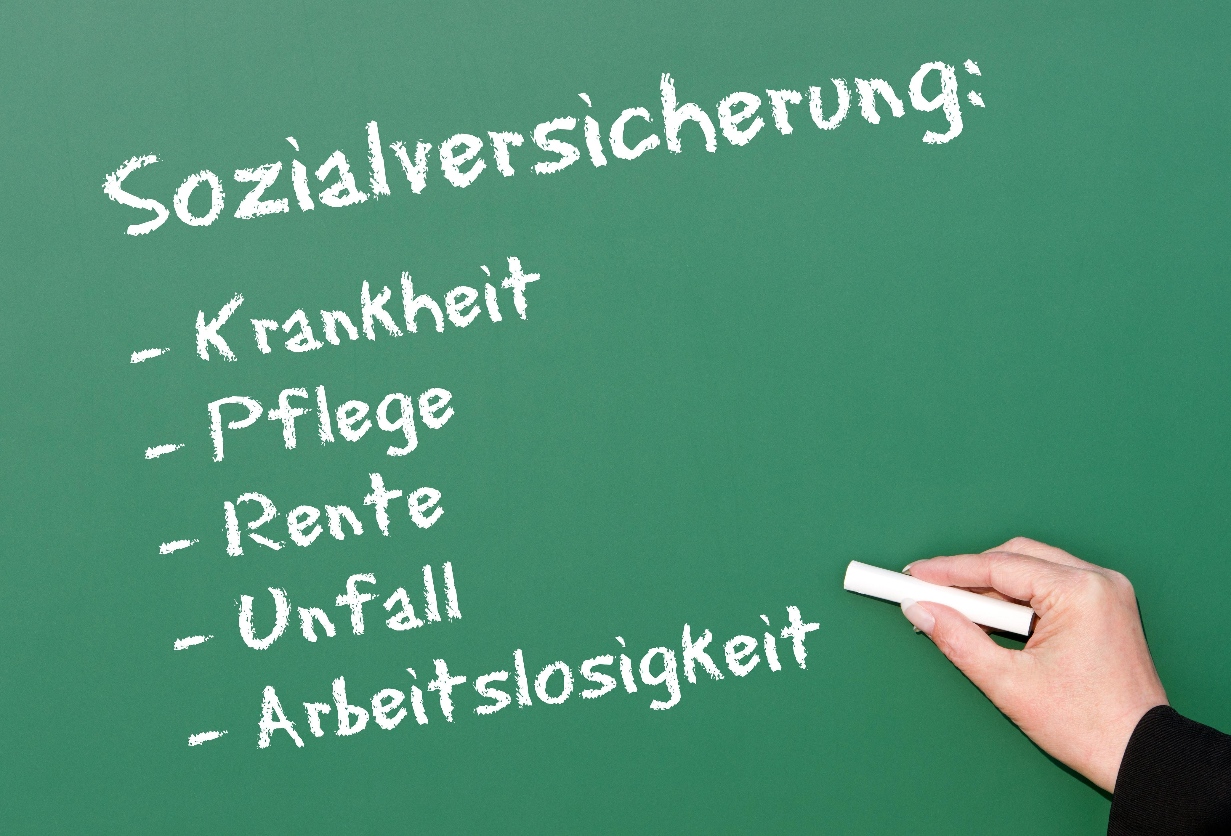 Εργάζεστε στη Γερμανία και καταβάλετε Sozialversicherungbeiträge; Δείτε τι καλύπτετε